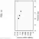 Fig. 16 - SEMICONDUCTOR DEVICE AND METHOD OF DRIVING THE SAME