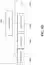 Fig. 12 - Deep learning-based online adaptation of digital pre-distortion and power amplifier systems