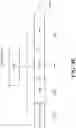 Fig. 13 - Deep learning-based online adaptation of digital pre-distortion and power amplifier systems