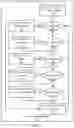 Fig. 05 - TRAINING A SEMANTIC PARSER USING ACTION TEMPLATES