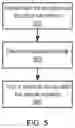 Fig. 06 - TRAINING A SEMANTIC PARSER USING ACTION TEMPLATES