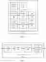 Fig. 07 - TRAINING A SEMANTIC PARSER USING ACTION TEMPLATES