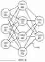 Fig. 08 - TRAINING A SEMANTIC PARSER USING ACTION TEMPLATES