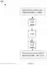 Fig. 11 - Artificial intelligence based operations in enterprise application