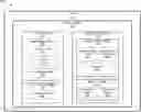 Fig. 01 - Multidimensional data analysis for issue prediction