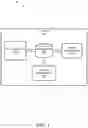 Fig. 02 - Multidimensional data analysis for issue prediction