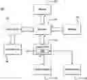 Fig. 01 - ARTIFICIAL INTELLIGENCE VIA HARDWARE-ASSISTED TOURNAMENT