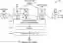 Fig. 01 - BIG AUTOMATION CODE