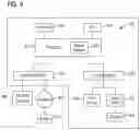 Fig. 04 - BIG AUTOMATION CODE