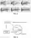 Fig. 06 - METHOD FOR BUILDING A RESOURCE-FRUGAL NEURAL NETWORK