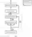 Fig. 05 - Method and platform for pre-trained language model automatic compression based on multilevel knowledge distillation