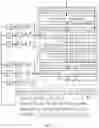 Fig. 06 - Method and platform for pre-trained language model automatic compression based on multilevel knowledge distillation