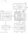 Fig. 01 - Data-Driven Methodology for Automatic Detection of Data Drift
