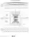 Fig. 08 - Data-Driven Methodology for Automatic Detection of Data Drift