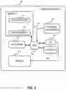 Fig. 07 - DECISION TREE OF MODELS: USING DECISION TREE MODEL, AND REPLACING THE LEAVES OF THE TREE WITH OTHER MACHINE LEARNING MODELS