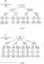 Fig. 03 - DYNAMIC RECONSTRUCTION OF DECISION TREE STRUCTURES