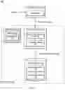 Fig. 05 - DYNAMIC RECONSTRUCTION OF DECISION TREE STRUCTURES
