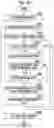 Fig. 21 - SEARCH DEVICE, OPERATION METHOD OF SEARCH DEVICE, OPERATION PROGRAM OF SEARCH DEVICE, AND FLOW REACTION EQUIPMENT