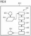 Fig. 07 - CLASSIFICATION MODEL FOR CONTROLLING A MANUFACTURING PROCESS