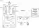 Fig. 01 - SYSTEMS AND METHODS FOR EVALUATION OF INTERPERSONAL INTERACTIONS TO PREDICT REAL WORLD PERFORMANCE