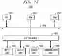 Fig. 15 - USER CONTEXT MIGRATION BASED ON COMPUTATION GRAPH IN ARTIFICIAL INTELLIGENCE APPLICATION EXECUTING IN EDGE COMPUTING ENVIRONMENT