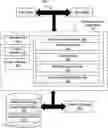 Fig. 01 - CURATED MACHINE LEARNING WORKFLOW SUGGESTIONS AND CLUSTERING TECHNIQUES