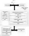 Fig. 02 - CURATED MACHINE LEARNING WORKFLOW SUGGESTIONS AND CLUSTERING TECHNIQUES