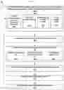 Fig. 09 - CURATED MACHINE LEARNING WORKFLOW SUGGESTIONS AND CLUSTERING TECHNIQUES