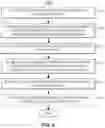 Fig. 06 - MEDIA ENHANCEMENT VIRTUAL ASSISTANT