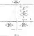 Fig. 07 - QUESTION RECOMMENDATION METHOD, DEVICE AND SYSTEM, ELECTRONIC DEVICE, AND READABLE STORAGE MEDIUM