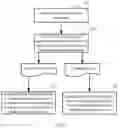 Fig. 03 - METHOD AND APPARATUS FOR UPDATE PROCESSING OF QUESTION ANSWERING SYSTEM