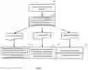 Fig. 04 - METHOD AND APPARATUS FOR UPDATE PROCESSING OF QUESTION ANSWERING SYSTEM