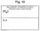 Fig. 13 - DESTINATION PREDICTION DEVICE, METHOD, AND PROGRAM
