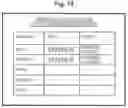 Fig. 18 - DESTINATION PREDICTION DEVICE, METHOD, AND PROGRAM