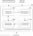 Fig. 01 - CLOSED LOOP ADAPTIVE PARTICLE FORECASTING