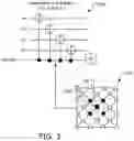Fig. 04 - Short-depth syndrome extraction circuits in 2D quantum architectures for hypergraph product codes
