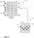 Fig. 05 - Short-depth syndrome extraction circuits in 2D quantum architectures for hypergraph product codes