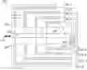 Fig. 01 - Control and readout topology for spin qubits