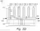 Fig. 04 - Control and readout topology for spin qubits