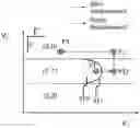 Fig. 01 - METHOD FOR READING THE SPIN STATE OF A SYSTEM AND ASSOCIATED METHOD FOR DETERMINING THE FIDELITY