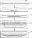 Fig. 01 - METHOD FOR DENOISING QUANTUM DEVICE, ELECTRONIC DEVICE, AND COMPUTER-READABLE MEDIUM
