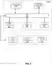 Fig. 10 - CONTEXT-AWARE AND STATELESS DEEP LEARNING AUTOTUNING FRAMEWORK