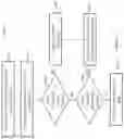 Fig. 13 - SPECTRAL DATA PROCESSING FOR CHEMICAL ANALYSIS