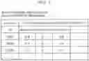 Fig. 07 - INFORMATION PROCESSING METHOD, INFORMATION PROCESSING DEVICE, AND PROGRAM