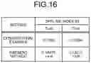 Fig. 15 - INFORMATION PROCESSING APPARATUS, INFORMATION PROCESSING METHOD, AND INFORMATION PROCESSING PROGRAM