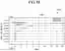 Fig. 17 - INFORMATION PROCESSING APPARATUS, INFORMATION PROCESSING METHOD, AND INFORMATION PROCESSING PROGRAM