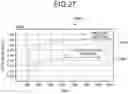 Fig. 24 - INFORMATION PROCESSING APPARATUS, INFORMATION PROCESSING METHOD, AND INFORMATION PROCESSING PROGRAM