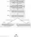 Fig. 08 - METHOD AND SYSTEM FOR GENERATING MOLECULAR STRUCTURE OF CHEMICAL COMPOUND