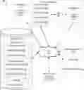 Fig. 01 - RECIPE OPTIMIZATION THROUGH MACHINE LEARNING