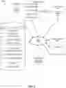Fig. 02 - RECIPE OPTIMIZATION THROUGH MACHINE LEARNING